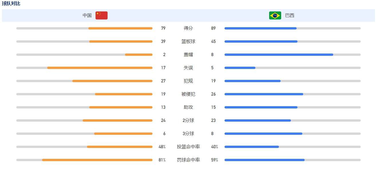 然而，托特纳姆热刺并不同意就他的转会可能进行谈判，他和热刺的合同还剩一年半。